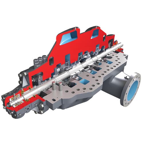 Flowserve DMX-RO Between Bearings Pump - Axially Split, Multistage, Single Case